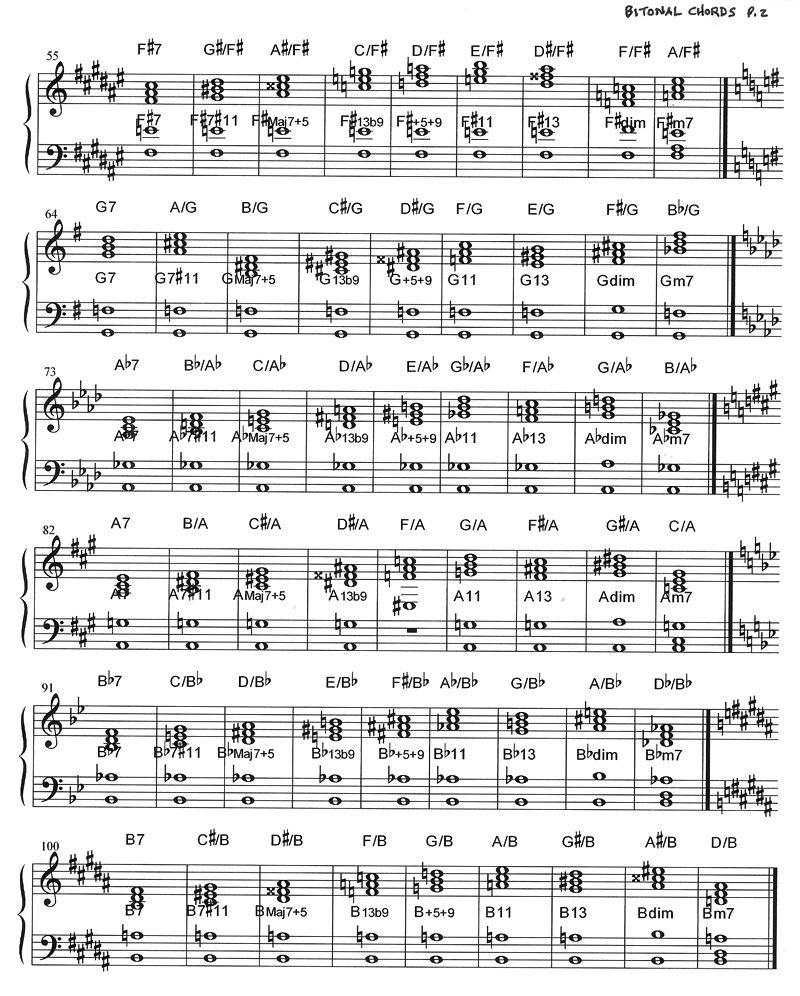 piano chords jazz piano chords chart printable
