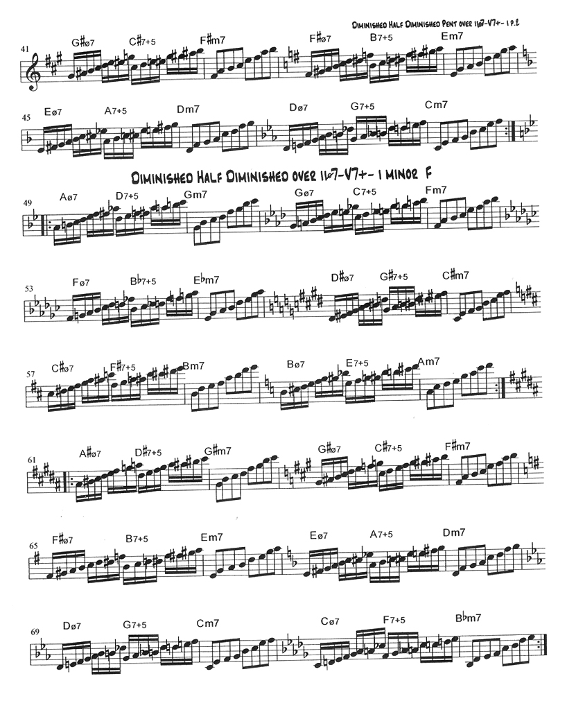 scales for jazz improvisation dan haerle pdf